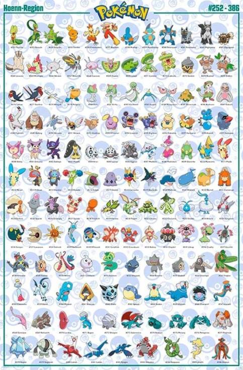 Pin by J P on Região de Hoenn  Pokemon, Ghost type pokemon, Pokemon images