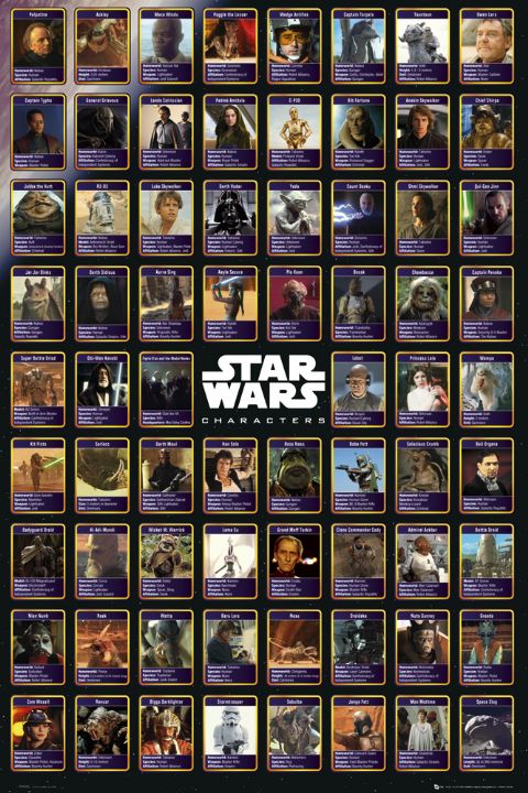 star wars characters list